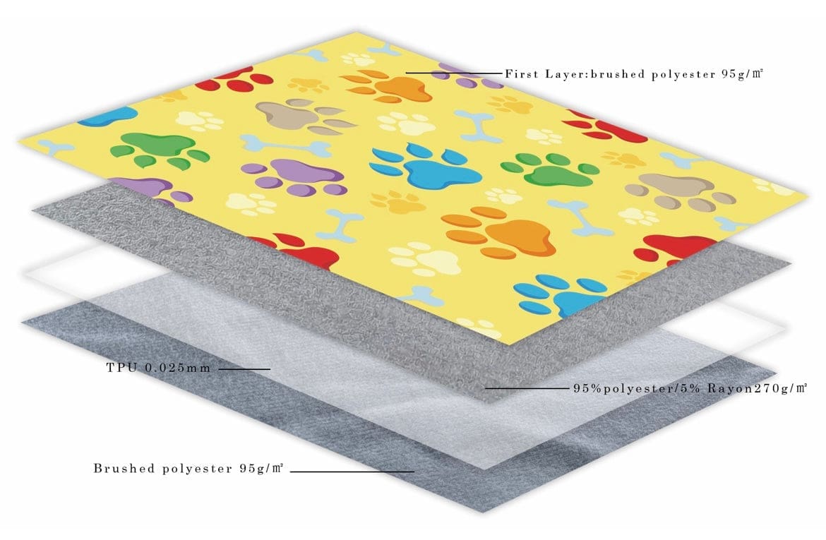 Sunny Puppy 118x118cm Reusable Dog Mats - Image 8